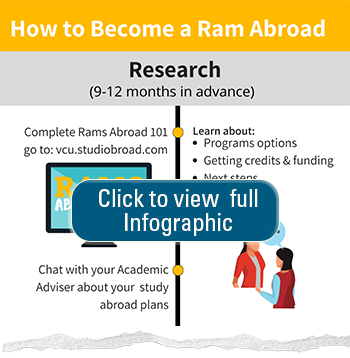 How-to-be-a-ram-abroad